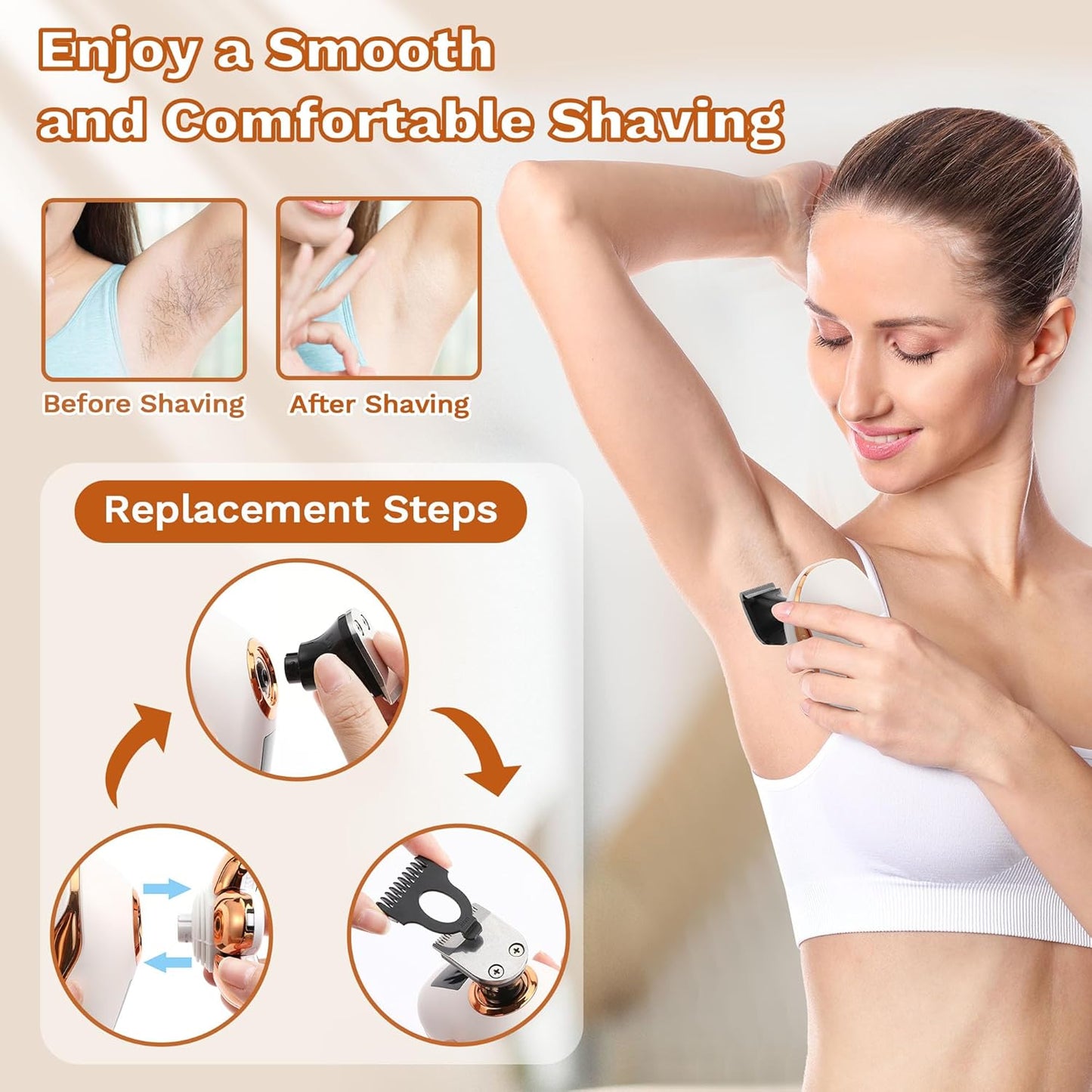 7D Electric Shaver for Women - 5-in-1 Rechargeable Wet/Dry Hair Removal | Painless Bikini Trimmer & Facial Razor