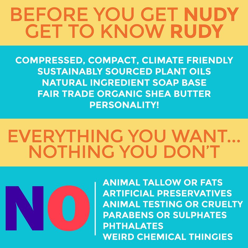 Nudy Rudy Milkshake Bundle Bar Soap Pucks, Includes Milk Bar, Hunny Bunny, Killa Vanilla, Made with Organic Shea Butter, Pure Plant Oils, Triple Milled Bars, All Skin Types, 4.2 oz Each - Pack of 3