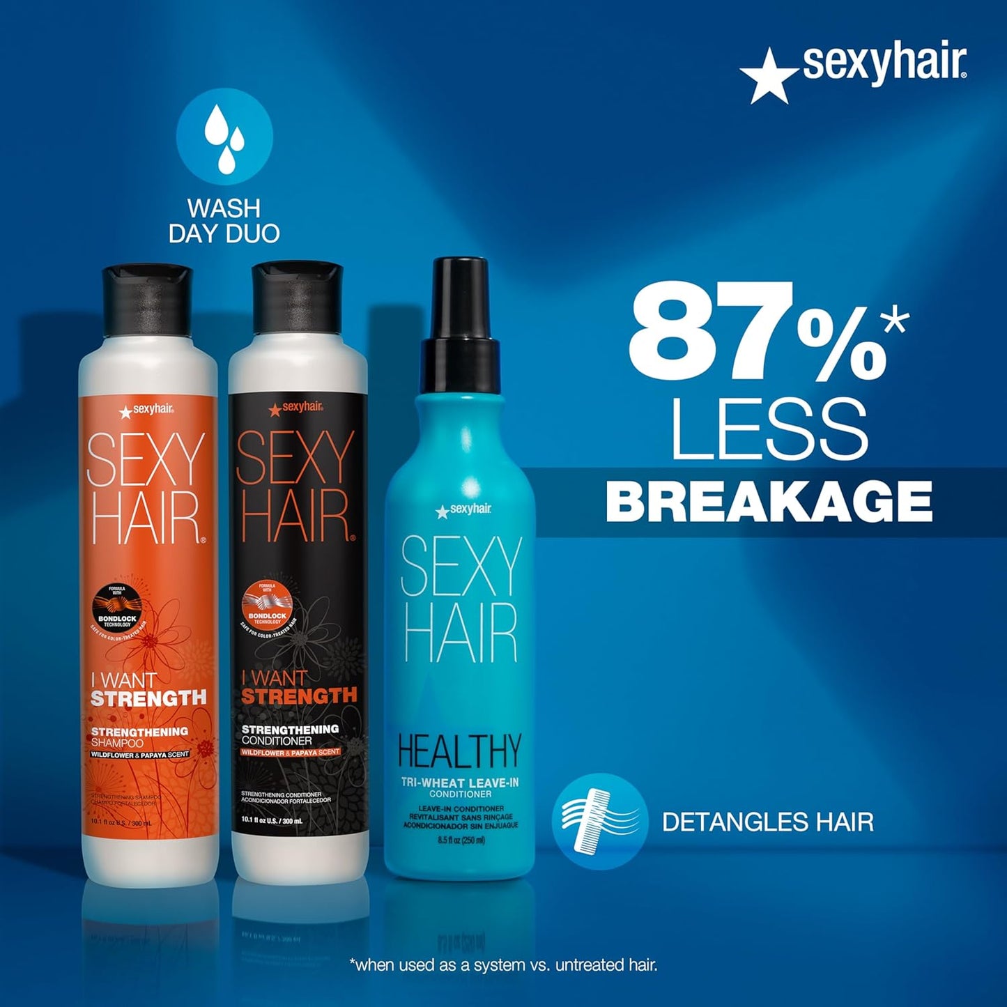 Healthy Tri-Wheat Leave-In Conditioner - 90% Better Detangling, Reduces Breakage | Moisture & Shine