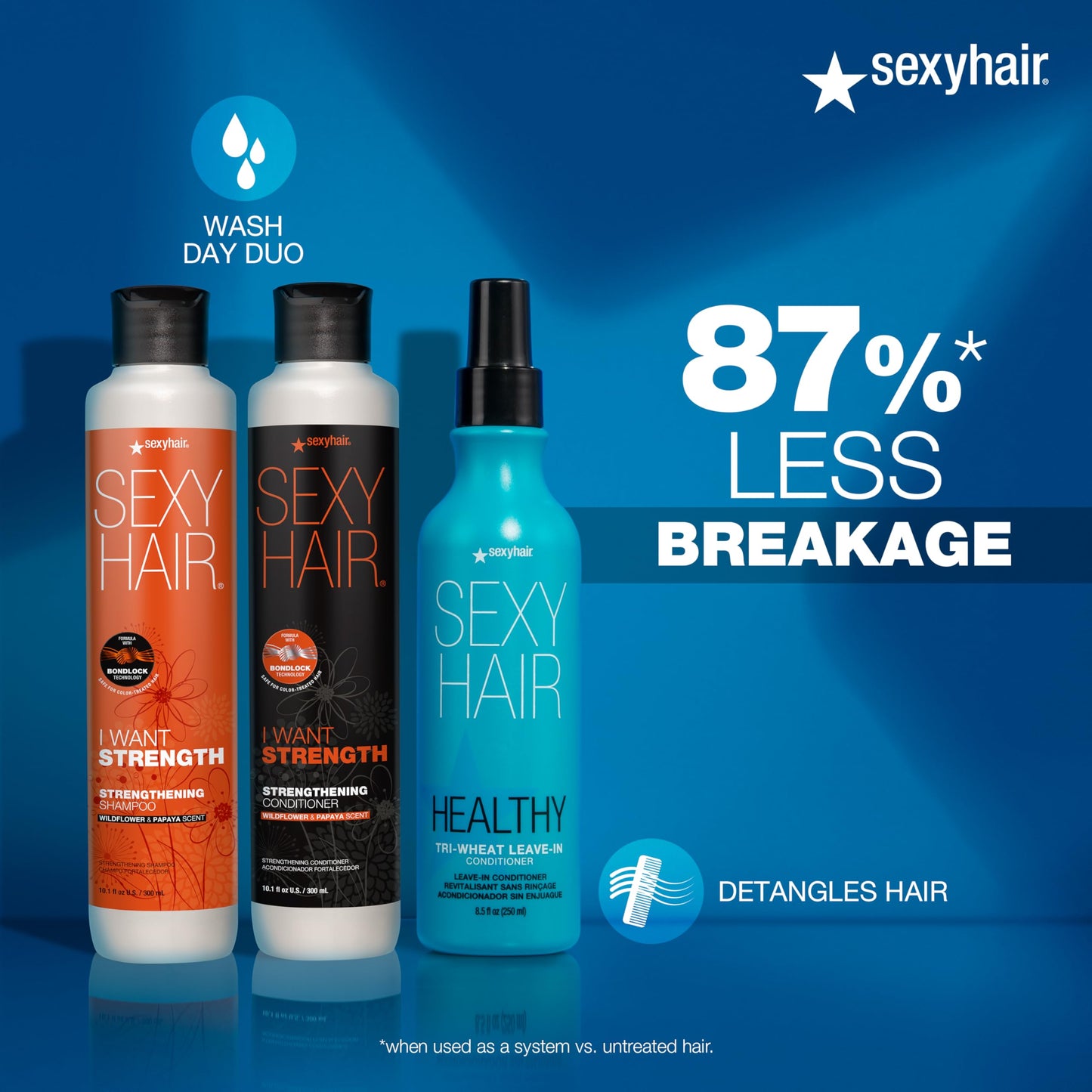 SexyHair Healthy Tri-Wheat Leave-In Conditioner, 33.8 Oz | Up to 90% Better Detangling | Reduces Breakage | Moisture, Smoothness, and Shine GREEN