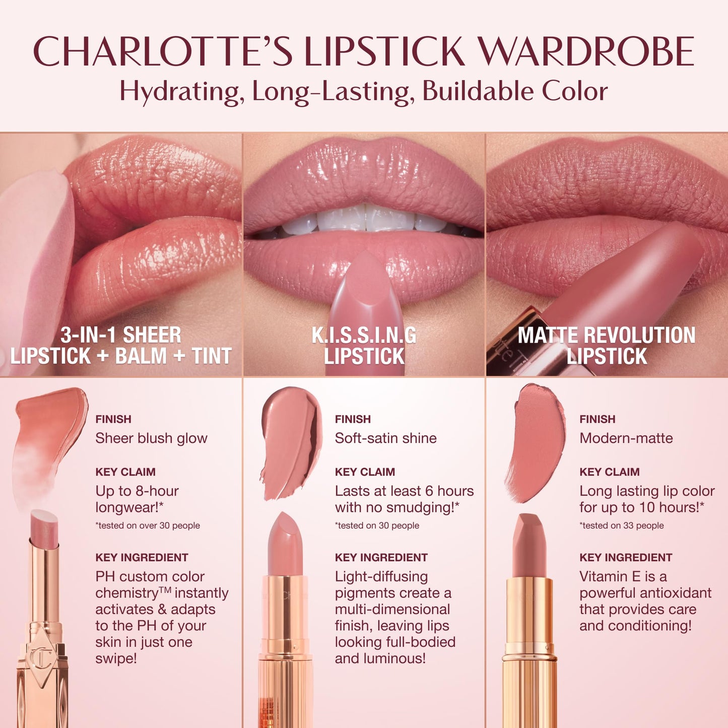 Charlotte Tilbury Matte Revolution Lipstick - Long Lasting, Matte Lipstick with Buildable Color & Lip-Loving Ingredients - Creamy, Easy to Blend Formula - Sexy Sienna
