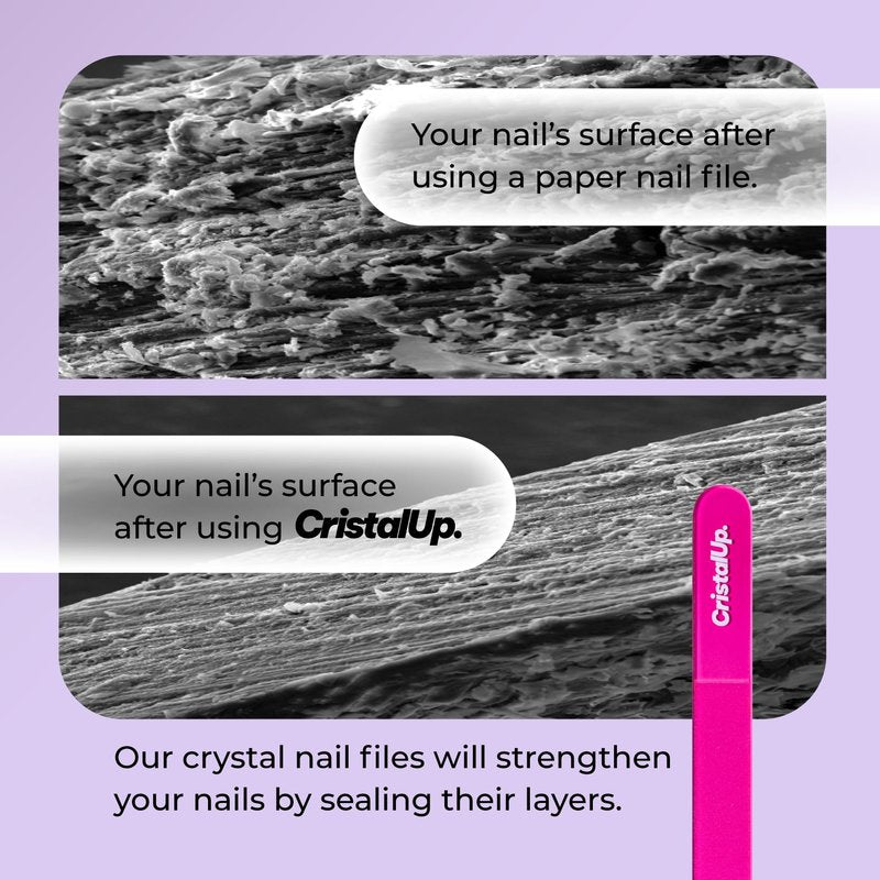 Crystal Nail File 5.3in, Glass File Durable, Perfect for Home, Office and On the Go, Elegant Design for Professional Manicure and Pedicure Results