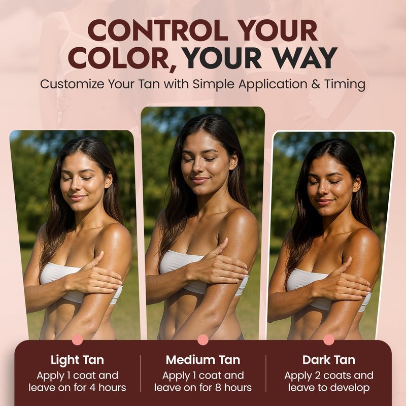BaeBlu - Sinless Tahitian Self Tan Lotion - Sunless Tanning Lotion with Hydrating Monoi de Tahiti & Coconut Oils for Streak-Free, Golden Tan - No Orange, No Synthetic Fragrance - Vegan & Cruelty-Free
