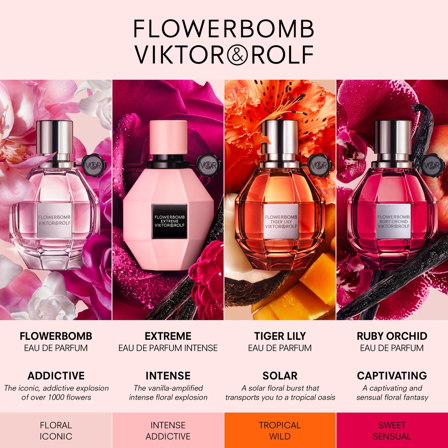 Viktor&Rolf - Flowerbomb Extreme 3-Piece Women's Travel Set ($219 Value) - Eau de Parfum Intense - With Raspberry & Rose - Full Size, 1.7 Fl Oz, Travel Sizes, 0.3 Fl Oz & 0.2 Fl Oz