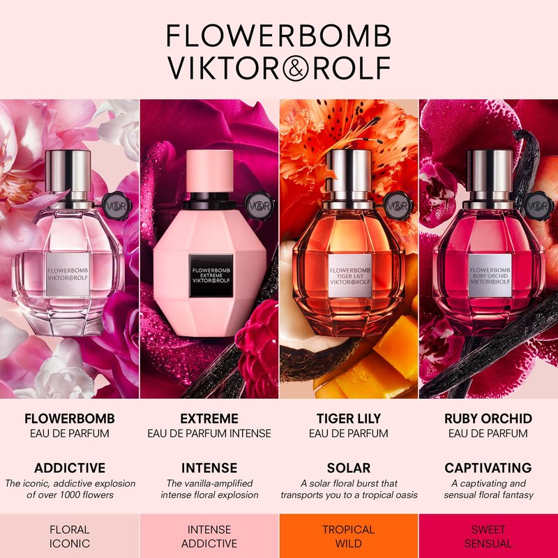 Viktor&Rolf - Flowerbomb Extreme 3-Piece Women's Travel Set ($219 Value) - Eau de Parfum Intense - With Raspberry & Rose - Full Size, 1.7 Fl Oz, Travel Sizes, 0.3 Fl Oz & 0.2 Fl Oz