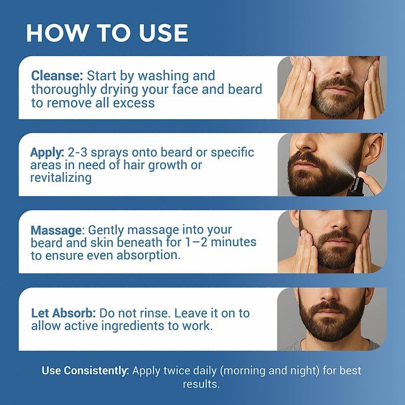 Manemen Beard Growth Serum Spray- Biotin, Castor Oil, Vitamin B5 & B12 - Natural Hair Regrowth Beard Oil Formula for Thicker, Fuller, Stronger Beard - Stimulates Hair Follicles & Supports Fast Growth