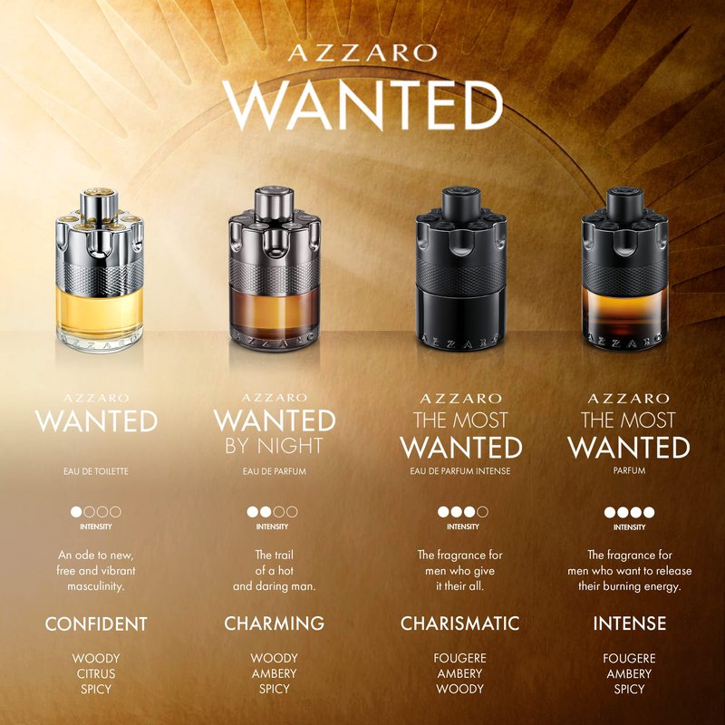 Azzaro The Most Wanted Parfum - Intense Mens Cologne - Spicy & Seductive Fragrance for Date Night - Lasting Wear - Irresistible Luxury Perfumes for Men - Travel Size, 1.6 Fl. Oz