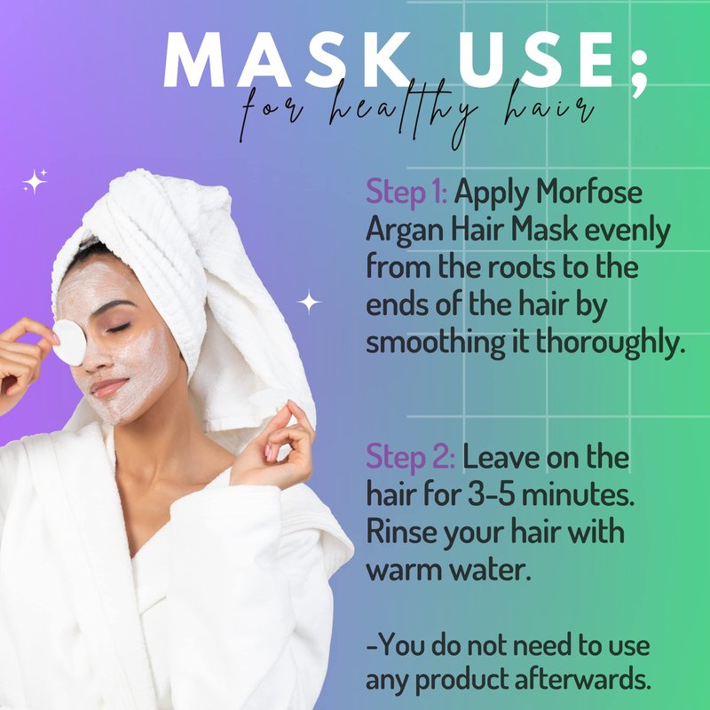 Morfose Professional Biotin Hair Mask for Dry, Damaged, or Brittle Strands, Repairs and Protects, Soft, Smooth and Healthy Hair, reduces Brakage and Split-Ends, (large, 16.9 Fl Oz)