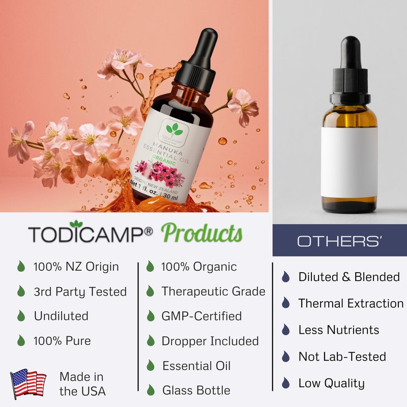 TODICAMP 100% Pure Manuka Oil from New Zealand | Therapeutic-Grade Essential Oil for Wound Care, Skin Soothing, Nail & Scalp Health