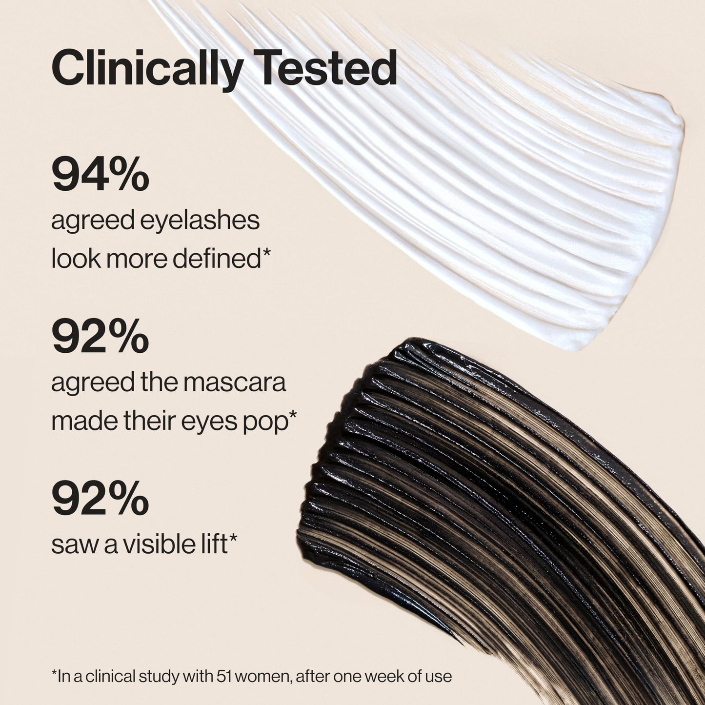 Honest Beauty 2-in-1 Extreme Length Clean Mascara + Lash Primer | Lengthening + Volumizing | Cruelty Free + Safe for Sensitive Eyes | Black, .27 fl oz