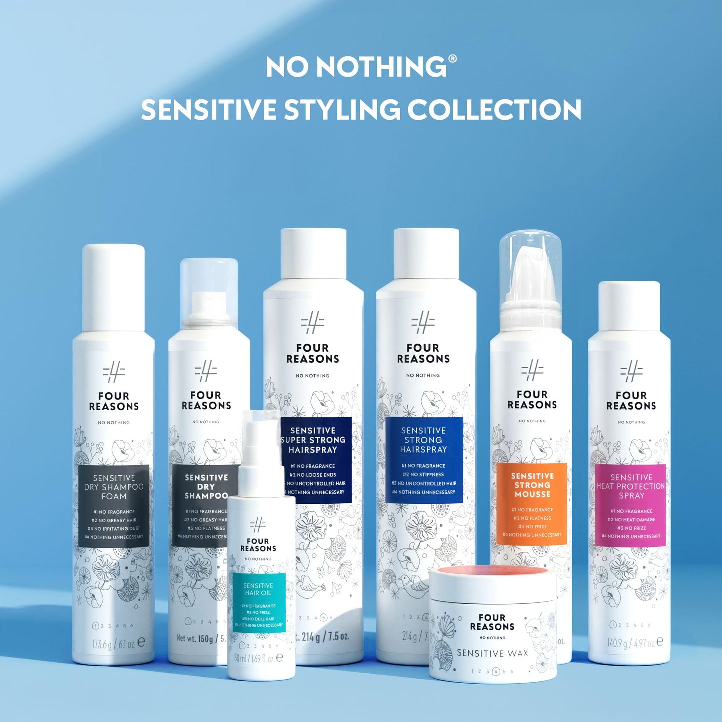 No nothing Super Strong & Strong Hairspray, Fragrance Free Hypoallergenic Finishing Hair Spray Extra Hold for Women & Men, Humidity & Frizz Control Hair Care Products with UV Protection, Unscented