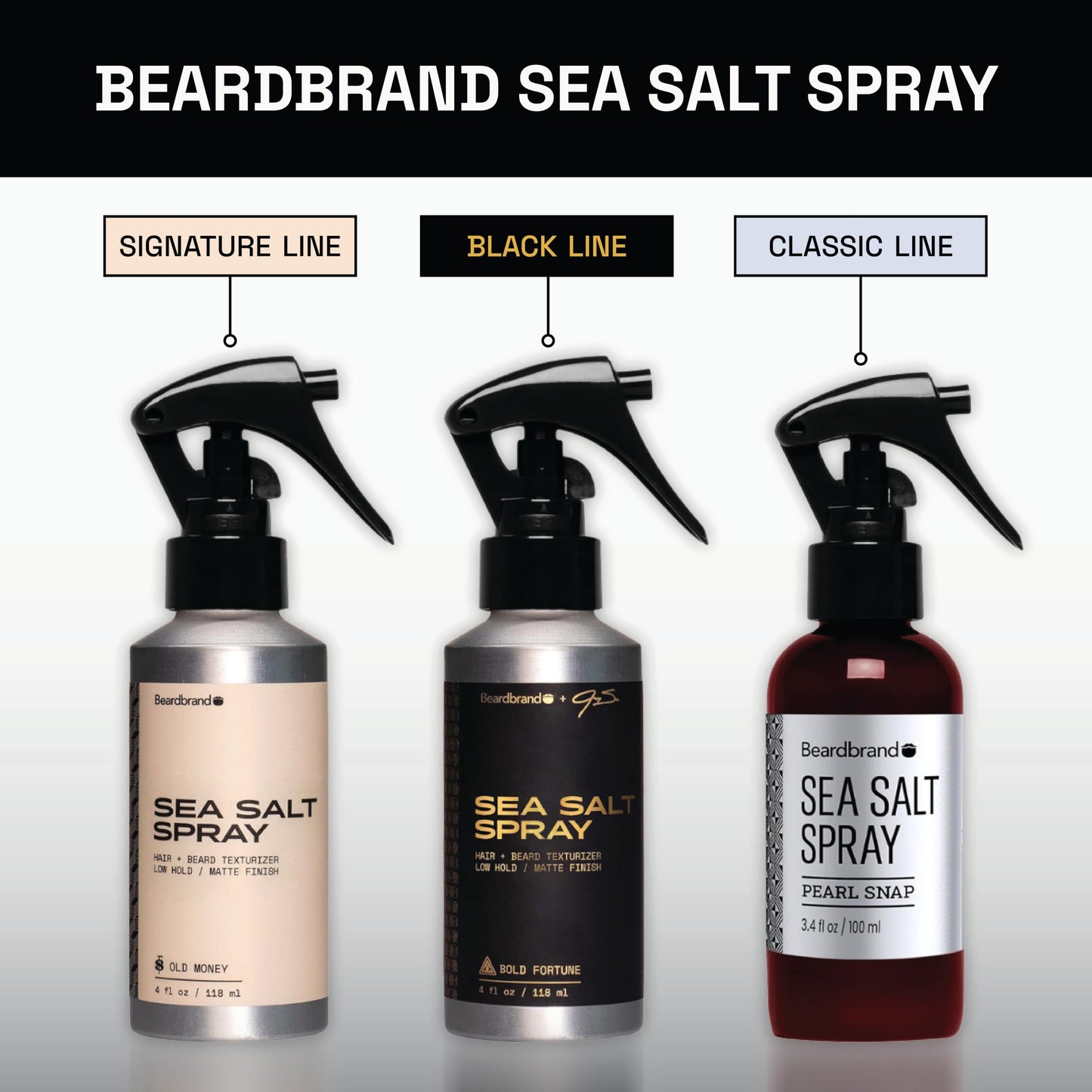 Beardbrand Sea Salt Spray for Men – Hair Texture Spray Adds Instant Volume, For Lightweight Natural Textured Look, Lumber Yard Scent, Achieve Effortless Style & All-Day Hold