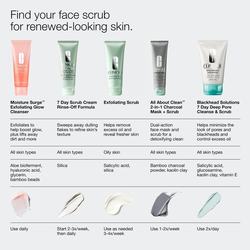 Clinique 7 Day Daily Gentle Face Exfoliator Lightweight Scrub Cream For All Skin Types | Mild Face Scrub With Silica | Exfoliating + Refining, 8.5 Fl Oz