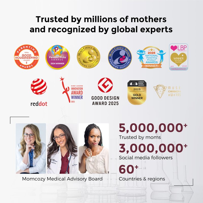 Momcozy Stretch Mark Prevention Cream, Travel Size Belly Moisturizer for Dry Skin, Peptides & Shea Butter, EWG Verified, Dermatologist Tested Maternity Care, 1.06 oz (30g)