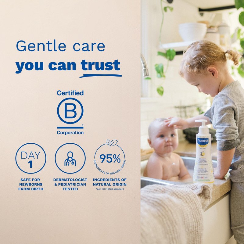 Mustela Baby Dry Skin Bath Time Gift Set - Baby Skin Care Essentials - with Natural Avocado & Cold Cream - 2 Items Set