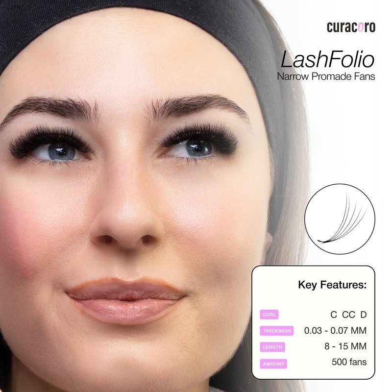 Curacoro LashFolio Narrow Promade Fans, 5D-0.07 CC Curl, 13mm Length, Handmade Volume Eyelashes, Professional Long-Lasting Promade Lash Fans