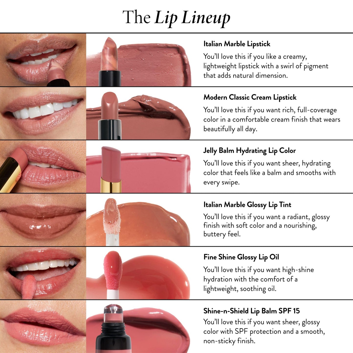 LAURA GELLER NEW YORK Italian Marble Glossy Lip Tint - Moisturizing Lip Gloss - Enriched with Shea, Mango and Cocoa Butters (03 Summer Paloma)