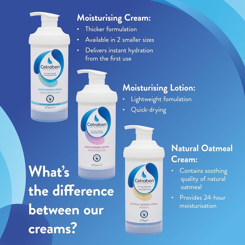 Cetraben Moisturizing Cream - Hydrating Skin Relief | 200ml Size