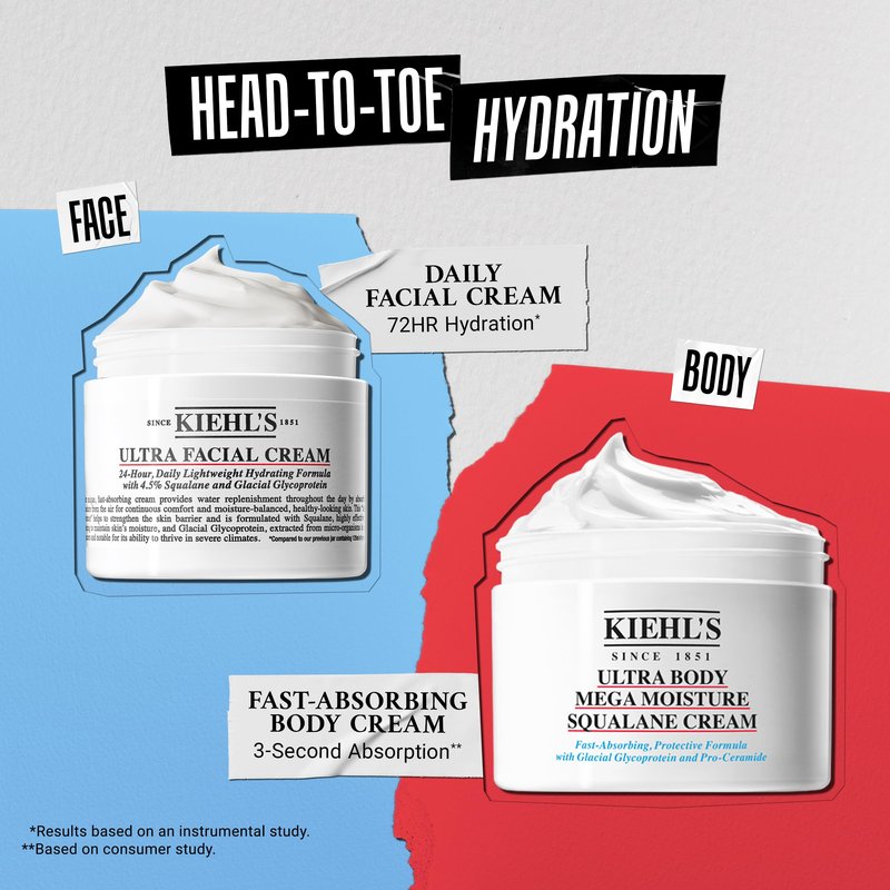 Kiehl's Ultra Body Mega Moisture Squalene Cream, Unscented Lightweight Body Lotion with Pro-Ceramides, Suitable for All Skin Types Including Sensitive & Eczema-Prone, Deeply Hydrates and Moisturizes
