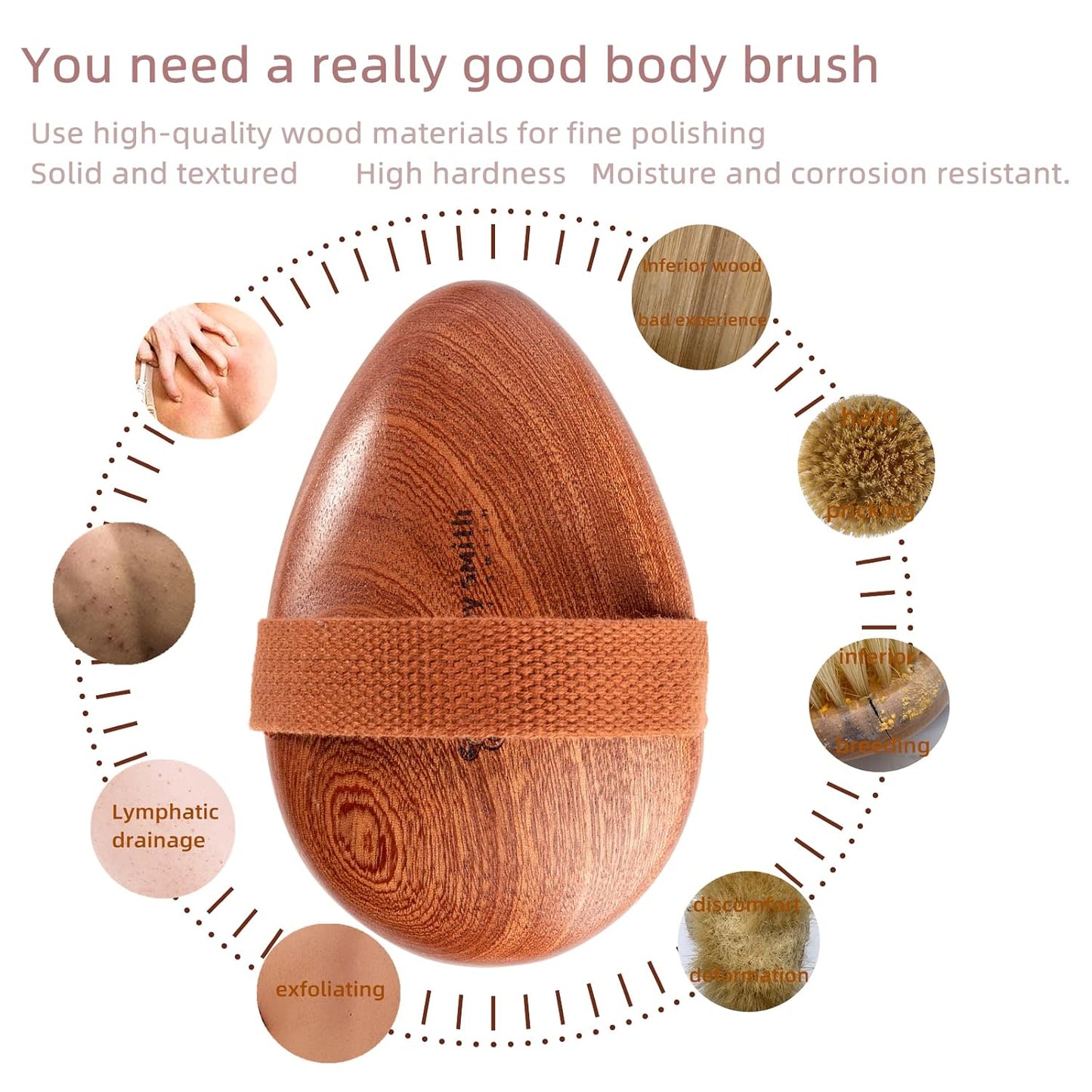 Premium Dry Brushing Body Brush - Exfoliating Shower Brush for Glowing Skin | Portable Dry/Wet Exfoliator for Silky Smooth Results