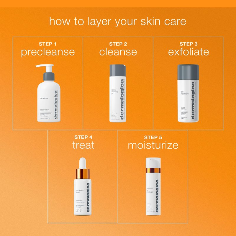 Dermalogica Biolumin-C Gel Moisturizer, Face Moisturizer with Hyaluronic Acid and Vitamin C - Boosts Radiance, Brightens, Provides Weightless Hydration, 1.7 Fl Oz