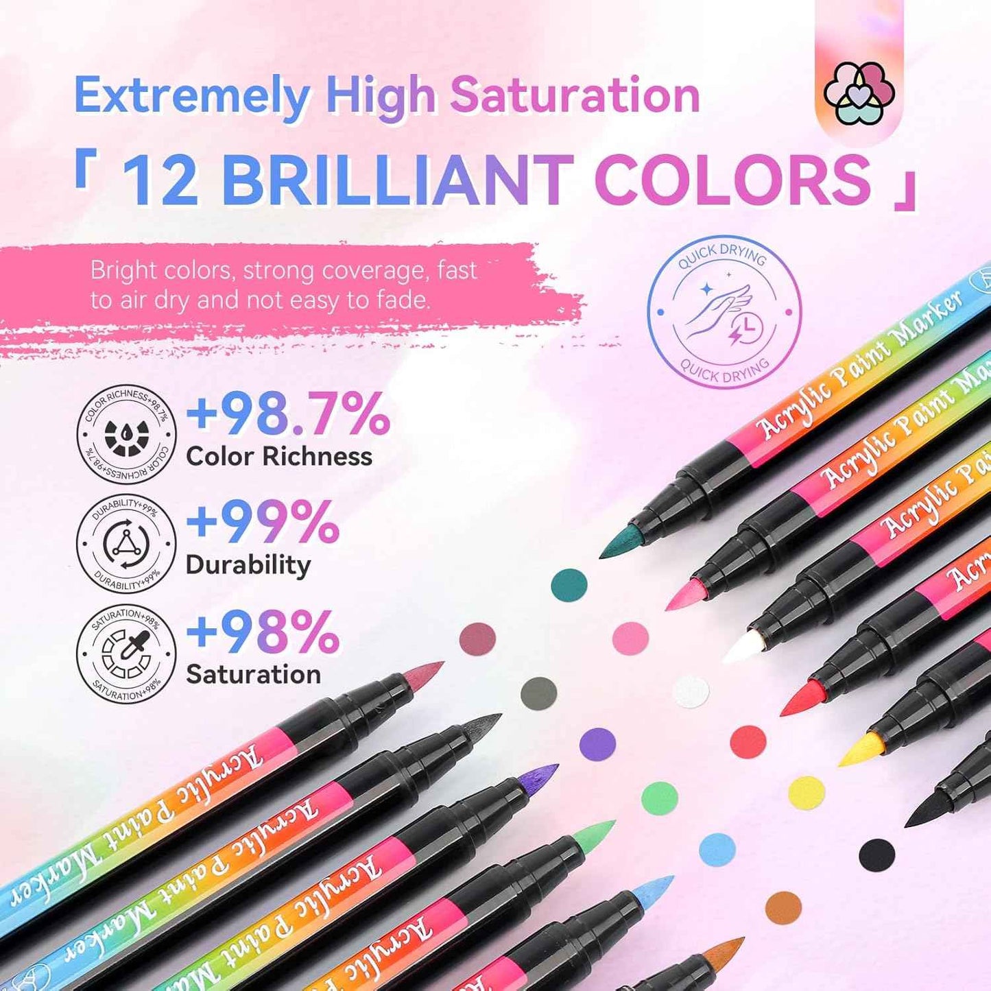 SAVILAND 12 Quick-Dry Nail Art Pens & Gel Paint Kit – 48 Colors, 15 Brushes for DIY Manicure