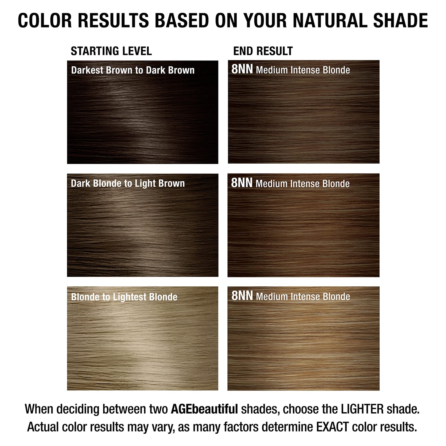 AGE beautiful Permanent Hair Dye 8NN Medium Intense Blonde - Natural Medium Blonde Hair Color Cream with 100% Gray Coverage, Anti-Aging Biotin Formula for Thicker, Fuller Hair, Salon Quality