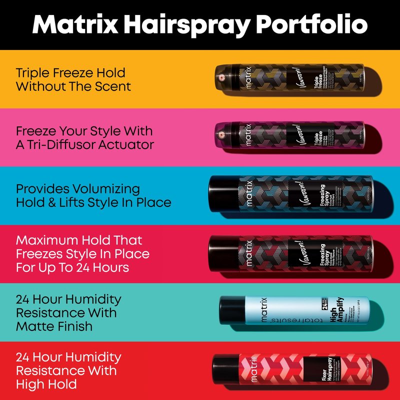 Matrix Vavoom Extra Full Freezing Finishing Spray | Volumizing, High-Hold Hairspray | Hair Styling Product | For All Hair Types | 15 oz.