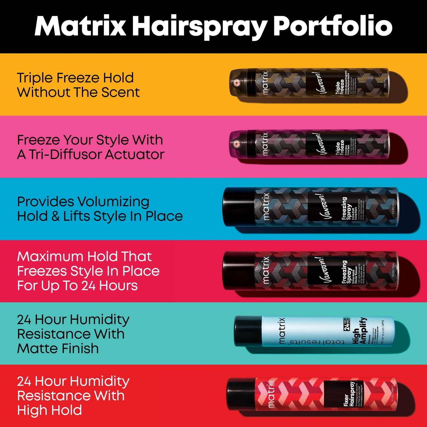 Matrix Vavoom Extra Full Freezing Finishing Spray | Volumizing, High-Hold Hairspray | Hair Styling Product | For All Hair Types | 15 oz.
