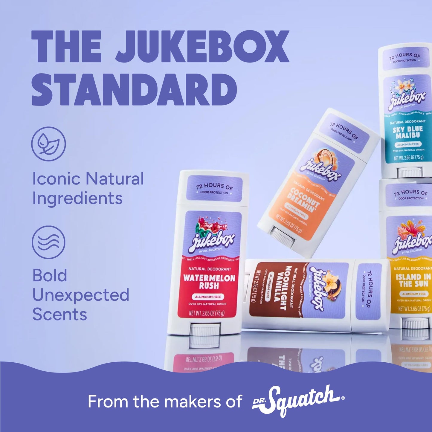 JUKEBOX Natural Deodorant for Women–Sky Blue Malibu Scent– Aluminum-Free, No Baking Soda, No Harsh Chemicals, Odor Blocking Technology, Neroli, Orange, Sea Salt-a Dr. Squatch Brand-2.65oz, 2 Pack