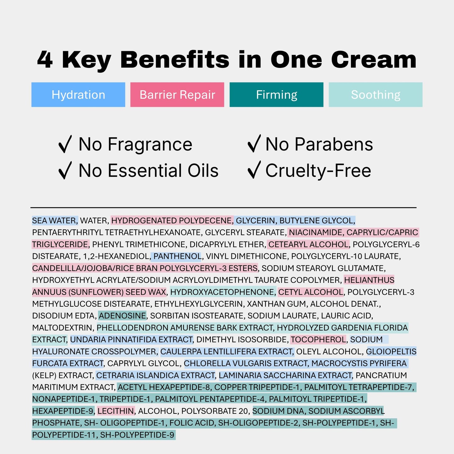 DEEPERCENT Korean Night Cream for Dry, Mature Skin, Anti-Aging Face and Neck Moisturizer for Barrier Repair and Deep Hydration with Marine PDRN, Multi-Peptides, Niacinamide and Panthenol, 1.52 fl oz