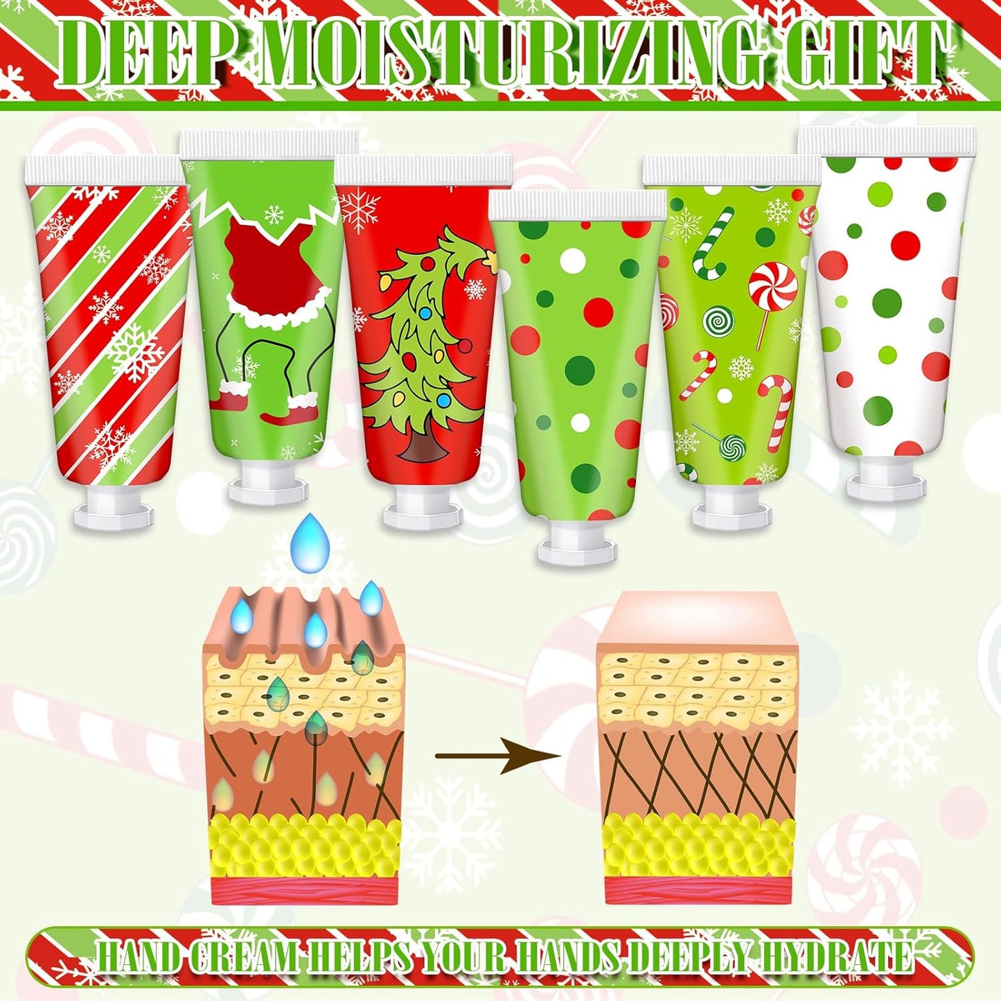36 Pcs Christmas Hand Cream Gift Set - Travel Size Red & Green Mini Moisturizers for Stocking Stuffers & Holiday Favors