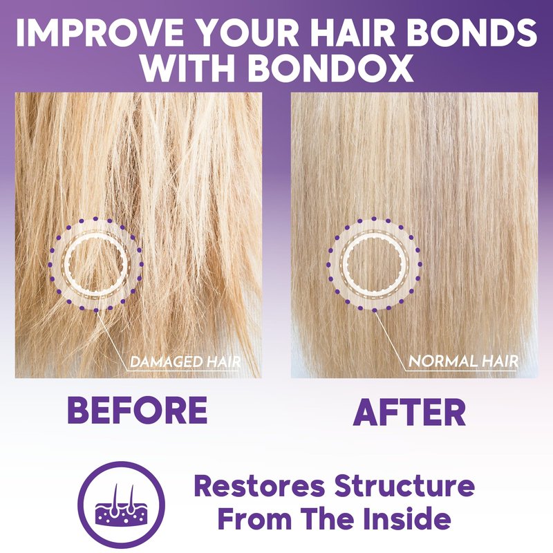 Amazonliss Keratin Hair Mask for Blondes – Deep Repair & Anti-Frizz Treatment with Almond Oil, Shea Butter & Marine Collagen – Restores Shine & Smoothness, 2.82 oz