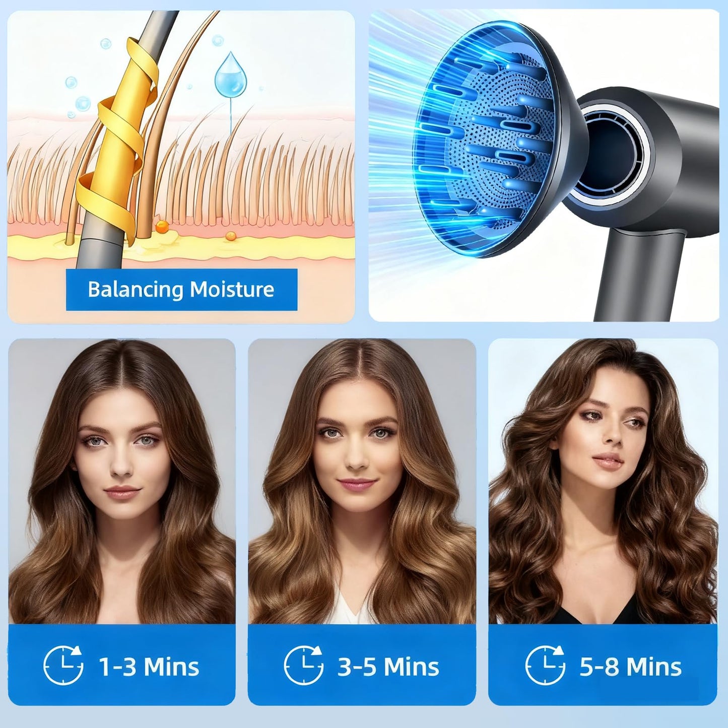 360° Rotating Diffuser Attachment Nozzle Compatible With Laifen Swift Hair Dryer/Laifen SE/SE 2 Hair Dryer Styling Tool, Hair Smoothing Dryer Magnetic Blower Accessories, Black