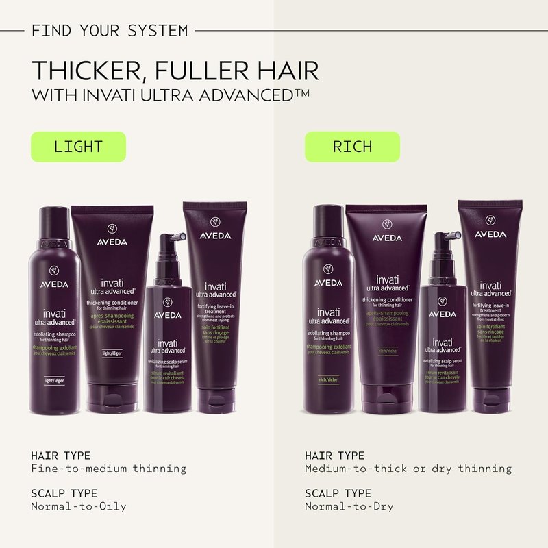 Aveda Invati Ultra Advanced Scalp Serum - Reduces Hair Loss by 77% | Strengthens Thinning Hair | 3.4 oz