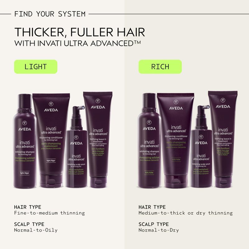 Aveda Invati Ultra Advanced Revitalizing Scalp Serum | Step 3 of 4 | Reduces Hair Loss by 77% | Strengthens Thinning Hair | 98% Naturally Derived*, 5 Fl Oz