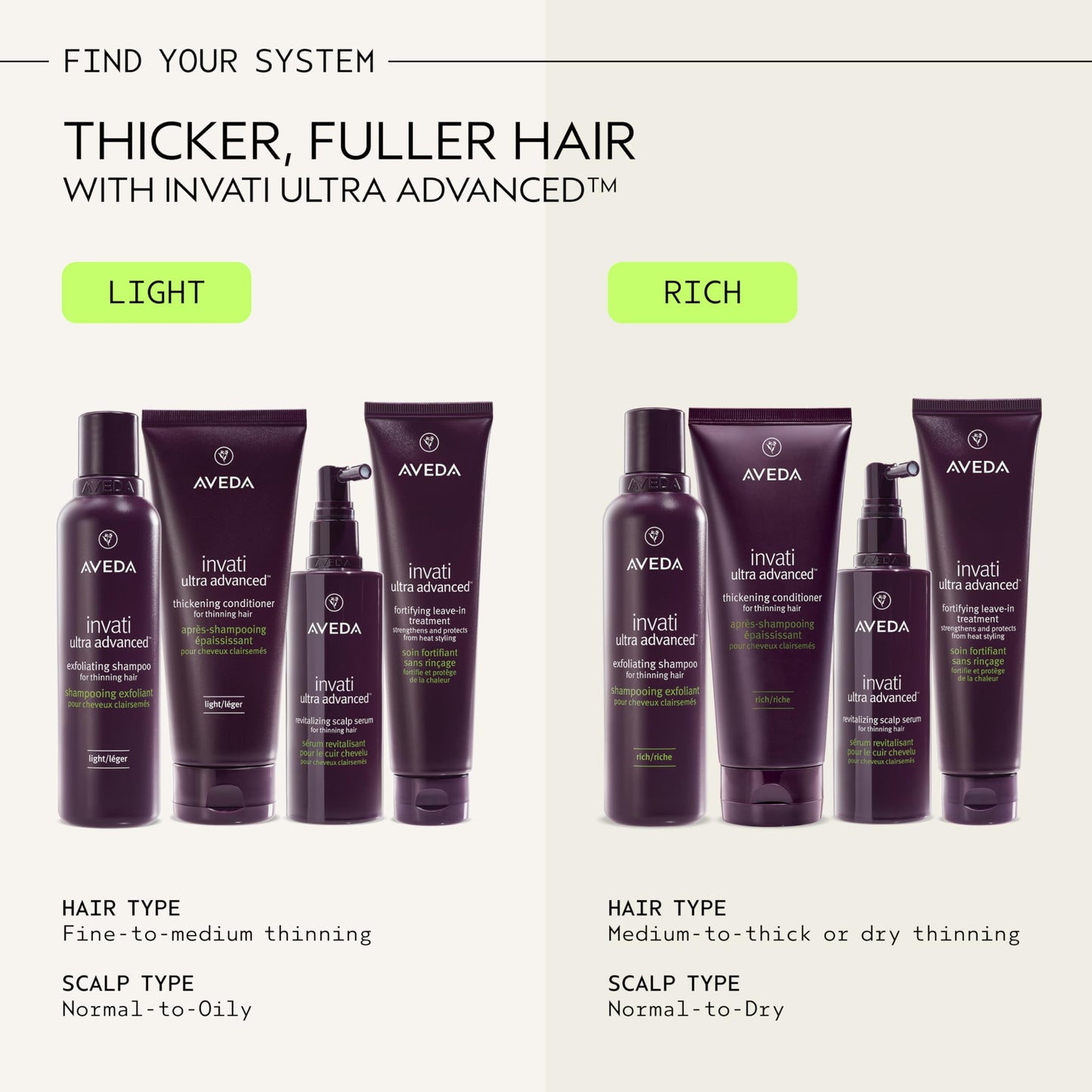 Aveda Invati Ultra Advanced Thickening Foam | Styling Foam for Thin & Thinning Hair | Instantly Thickens Hair | Flexible Hold | 97% Naturally Derived*, 1.5 Fl Oz