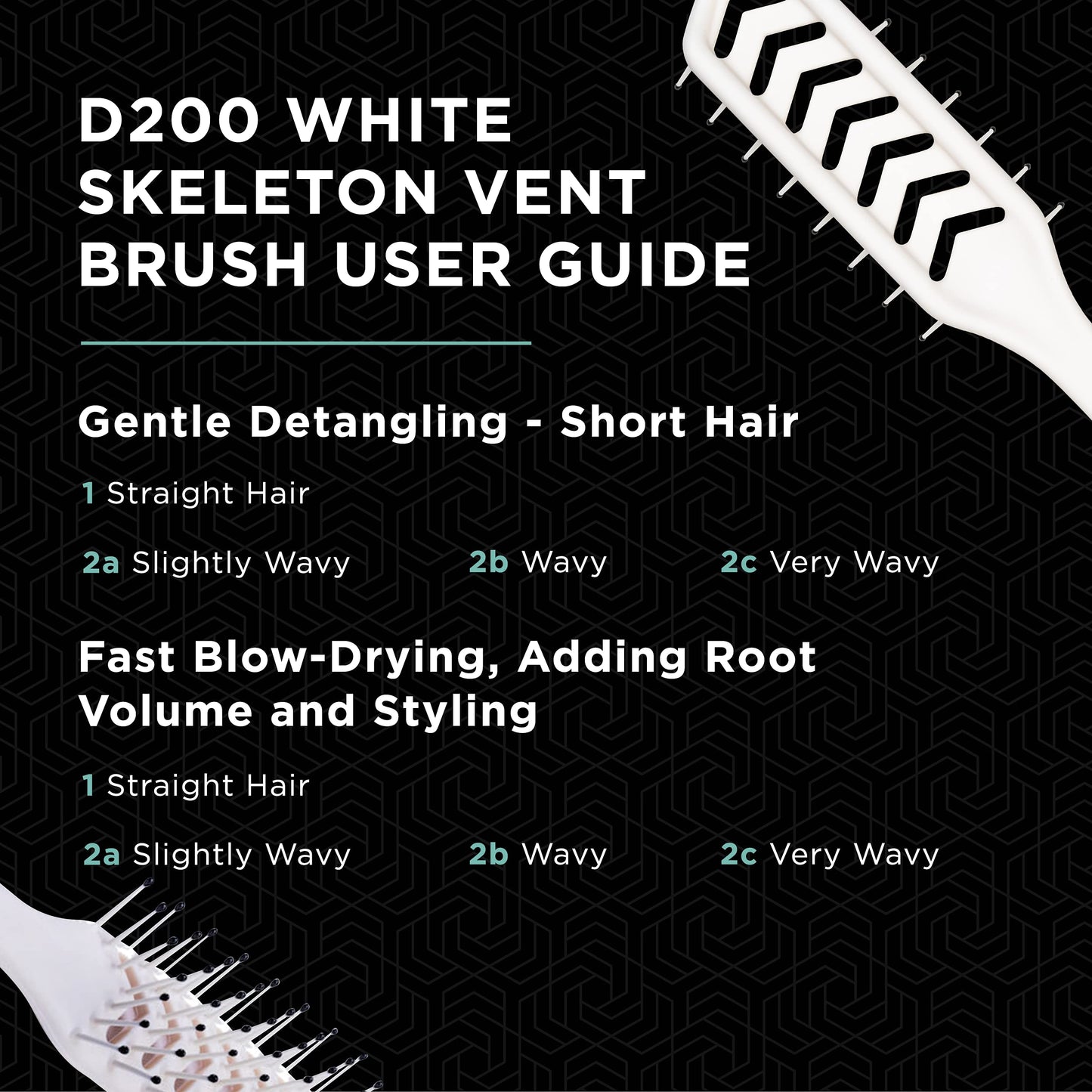 Denman D200 Flexible Vent Brush for Blow Drying - Styling Hair Brush for Wet Dry Curly Thick Straight Hair - For Women and Men (White)