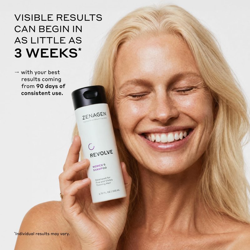 ZENAGEN Revolve Women's Thickening Shampoo | Supports Appearance of Fuller, Healthier-Looking Hair, Developed for Fine & Visibly Thinning Hair, Plant-Based, 5-Minute Treatment, 200 mL / 6.75 oz