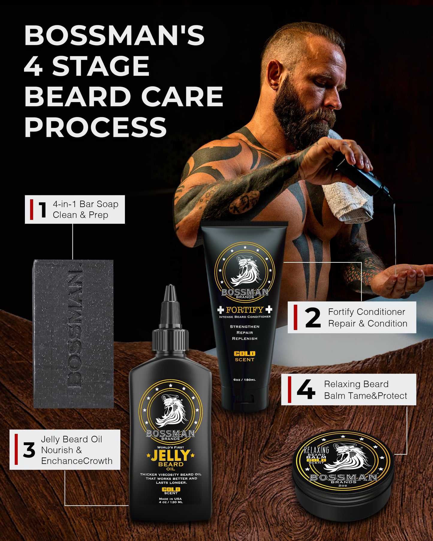 Bossman Jelly Beard Oil for Men (4 oz, Gold Scent) – Softens, Moisturizes & Conditions with Natural Ingredients