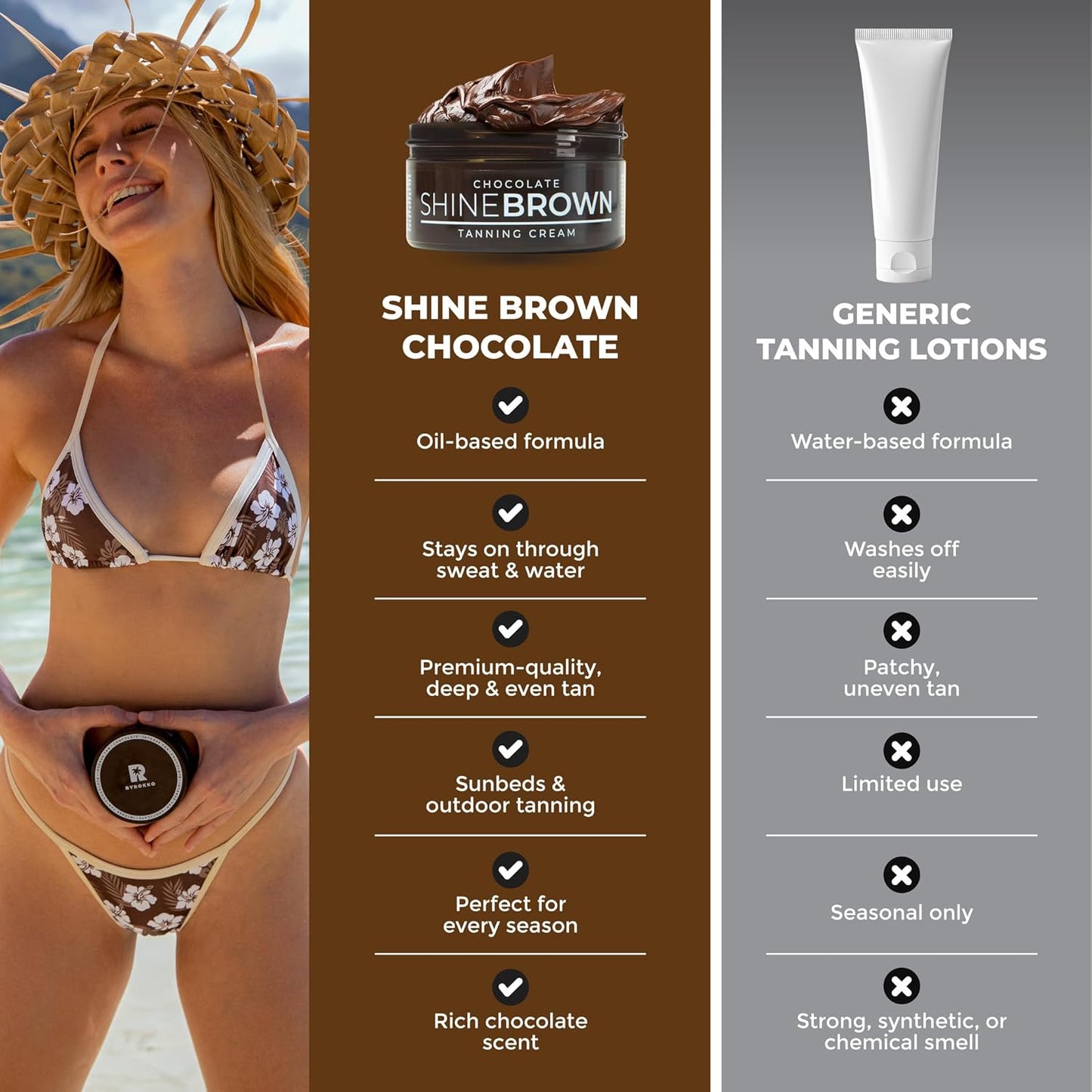 BYROKKO Shine Tan Accelerator Cream - Fast Bronzer for Deep Glow | 6.8 Fl Oz, Indoor/Outdoor Use