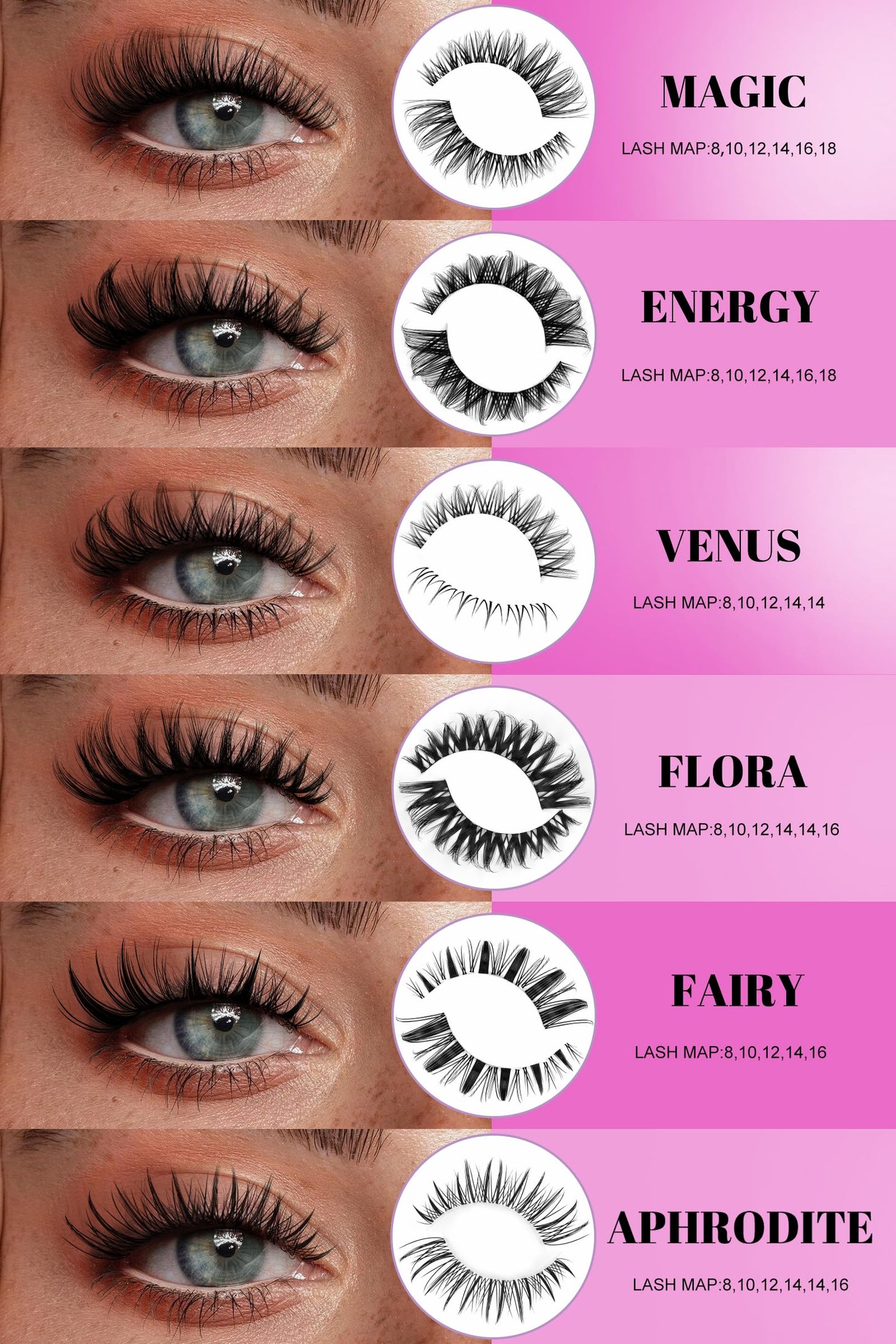 Flora Lash Clusters Kit 8-14mm Wispy Eyelash Clusters Spiky WideSpan DIY Eyelash Extension Kit Spiky Cat Eye Lashes Individual Fake Eyelashes Clusters Kit Ultra-Thin Black Band