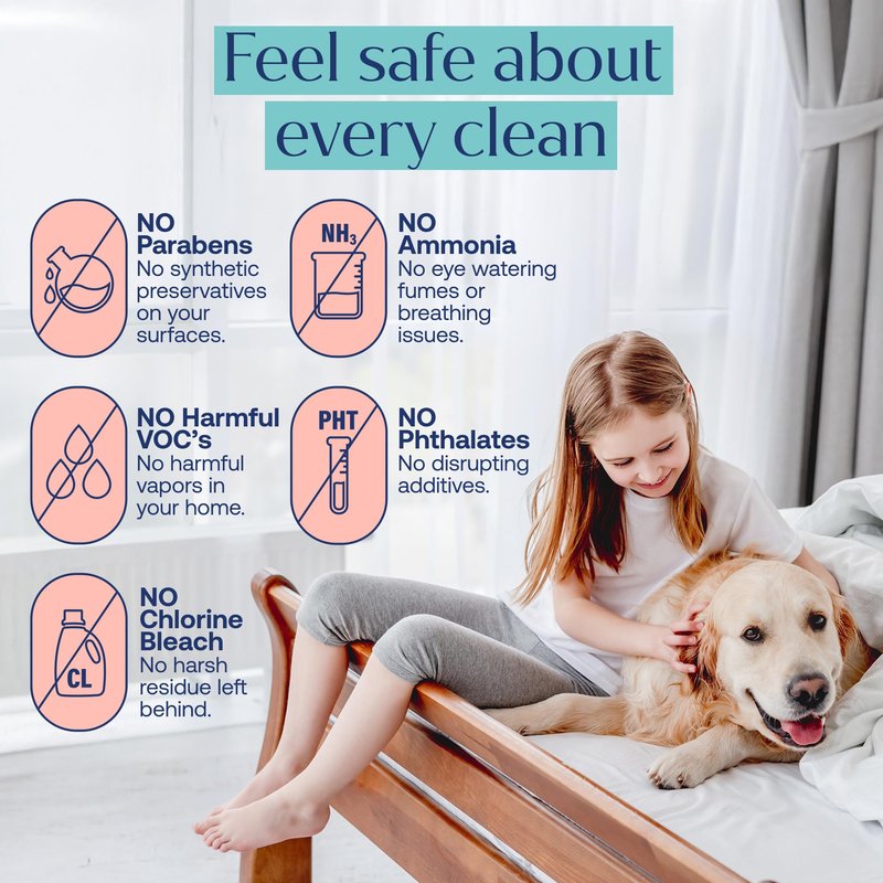 Fab Tab Foaming Hand Soap Refill Tablets, 20 Pack – Makes 238 fl oz – Plant-Based – Variety Scents (Citrus Blossom, Boutique Hotel, Pure Elegance, Organic Fig) – Works with Any Foaming Dispenser