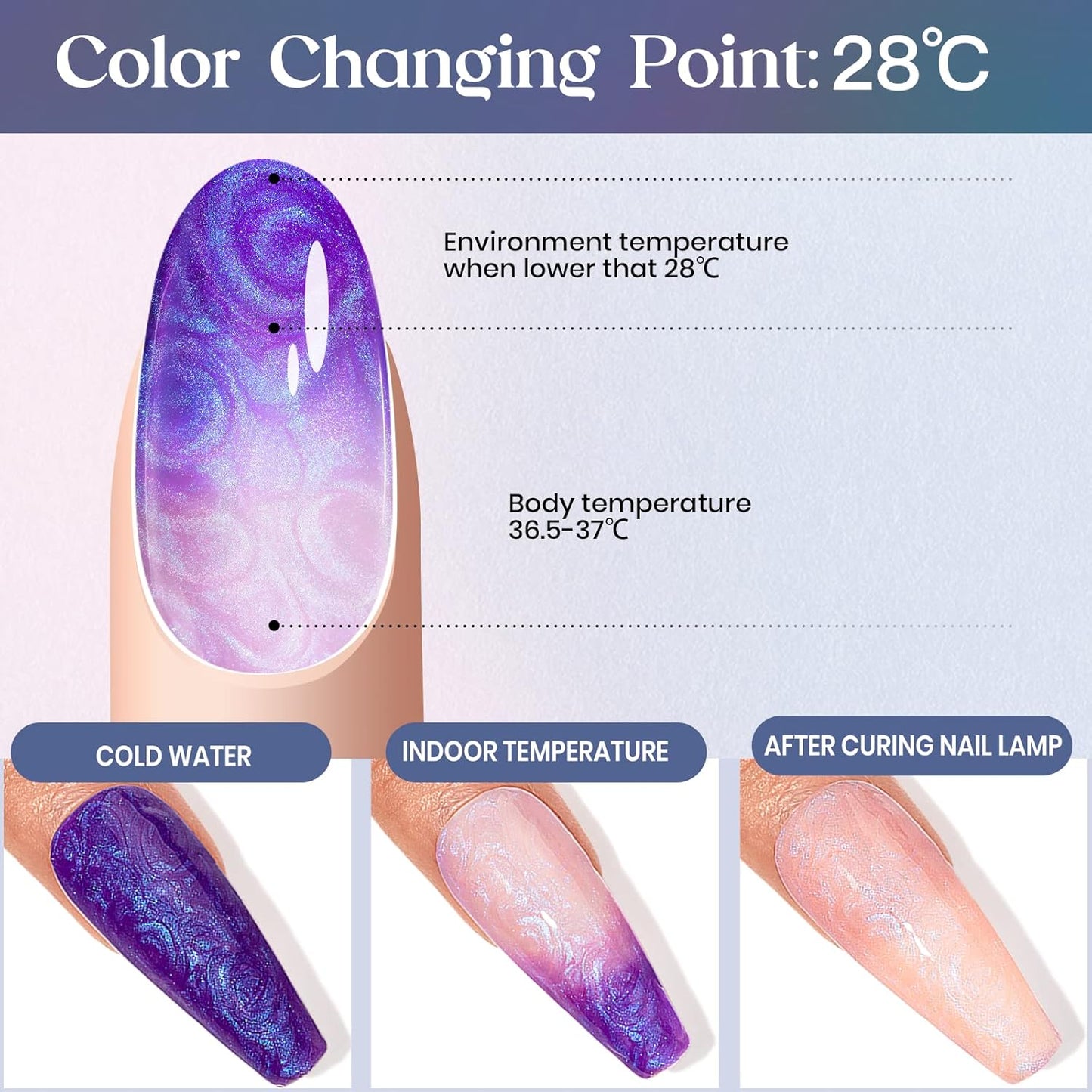 MIZHSE Color Changing Nail Polish - Pearl Glitter Thermal Gel | 6 Soak-Off Shades for DIY Manicure