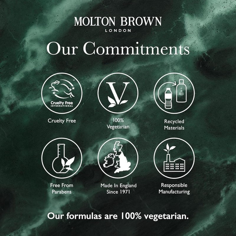Molton Brown Orange & Bergamot Gift Set - Luxury Eau de Toilette & Body Wash | 0.25 fl. oz. & 1.7 fl. oz.