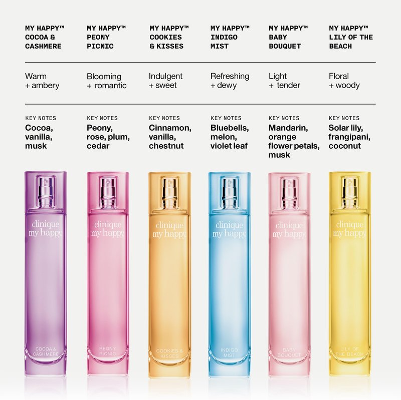 Clinique My Happy Fragrance Spray, Cocoa & Cashmere | Notes of Cocoa, Vanilla + Musk | Perfumes for Women, 3.4 Fl Oz