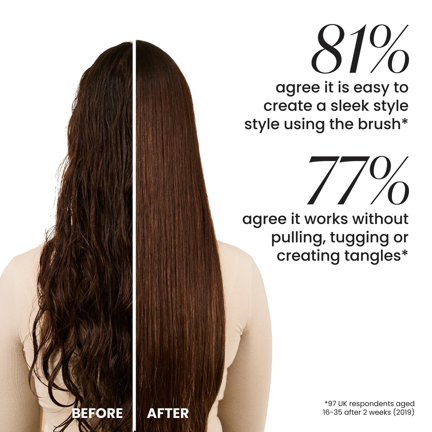 Tangle Teezer | Easy Dry & Go Vented Hairbrush for Wet Hair | Long & Wavy Hair | Adds Volume, Smoothness and Shine | Vented Brush Reduces Blow Dry Time