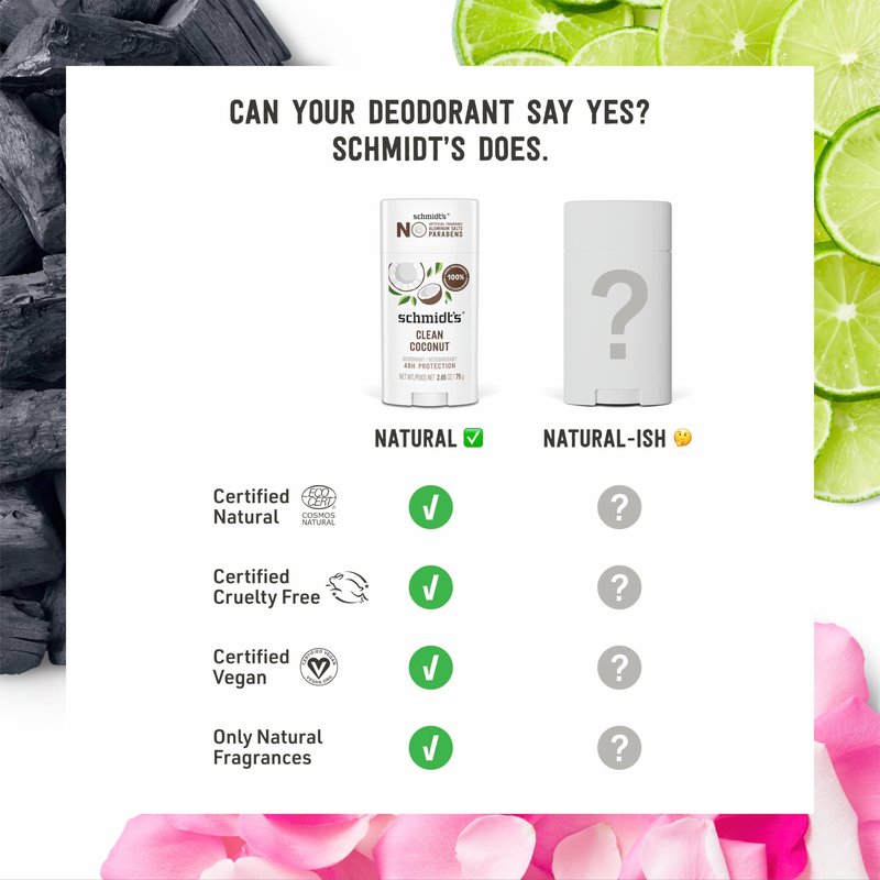 Schmidt's Aluminum-Free Vegan Deodorant Clean Coconut for Women and Men, with 24 Hour Odor Protection, Natural Ingredients, Cruelty-Free, 2.65 oz (Pack of 2)
