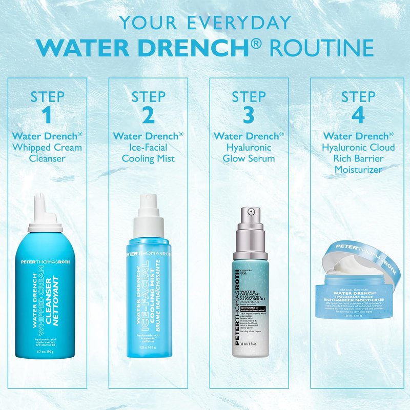 Peter Thomas Roth | Water Drench® Hyaluronic Cloud Rich Barrier Moisturizer | Hyaluronic Acid Barrier Cream For Dry Skin, Fragrance-Free