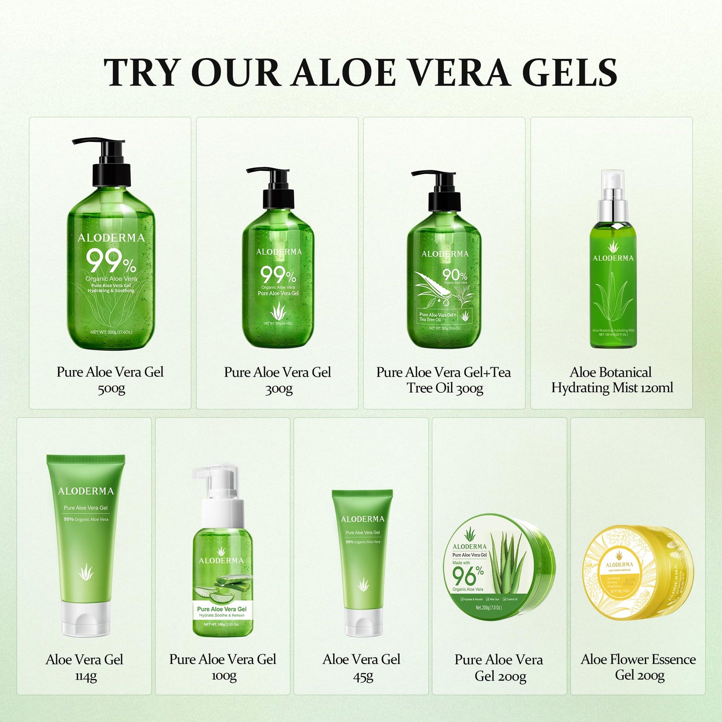 Aloderma Refreshing Hydrating Mister - Made with Fresh Organic Aloe Vera Juice within 12 Hours of Harvest, Lightweight Fine Mist Facial Spray Perfect for Summer- Instant Skin Hydration, 120ml/4.23Oz